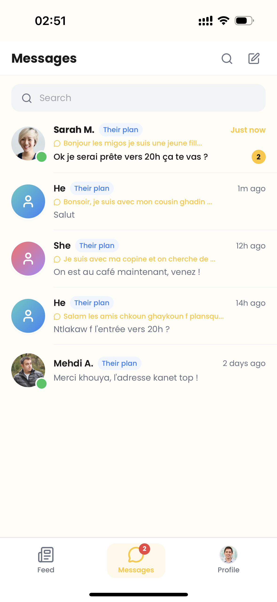Détail du plan avec personnes intéressées